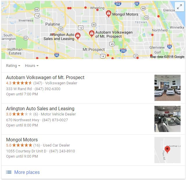 Google My Business- Local Listings