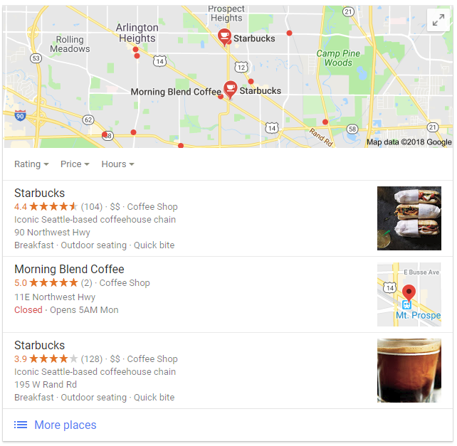 How Google Awards Local Ranking