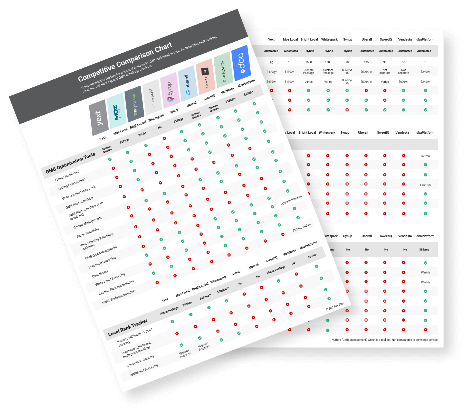 Comparison_Chart